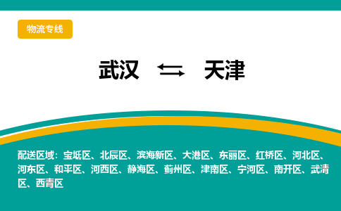 武汉至天津蓟州区物流专线武汉到天津蓟州区货运专线-优质物流承运商